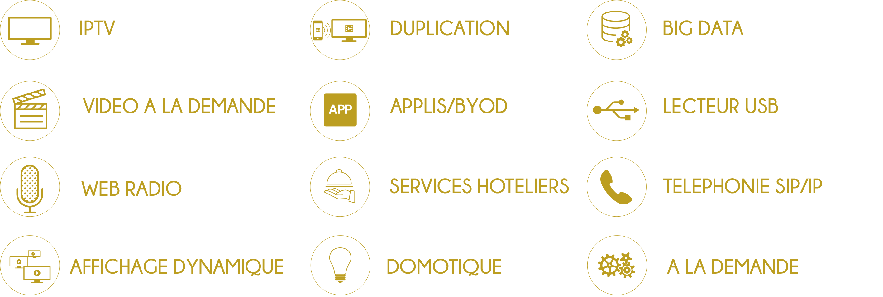 multi-media-ghx-hospitality